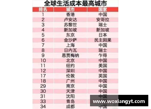 职业球员身价排行榜：揭示2024年全球最贵球员的秘密与数据