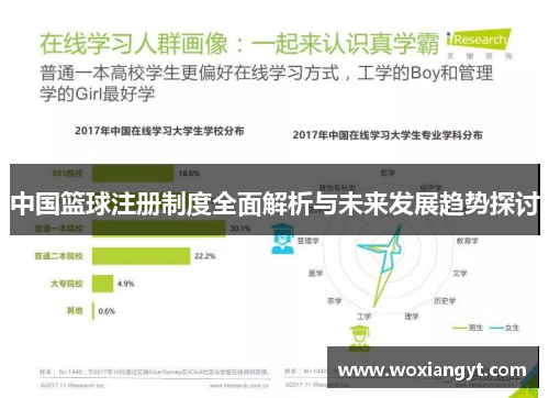 中国篮球注册制度全面解析与未来发展趋势探讨